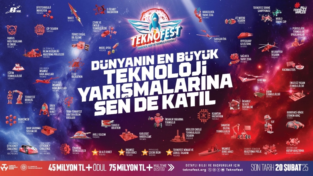 TEKNOFEST BAŞVURULARI BAŞLIYOR